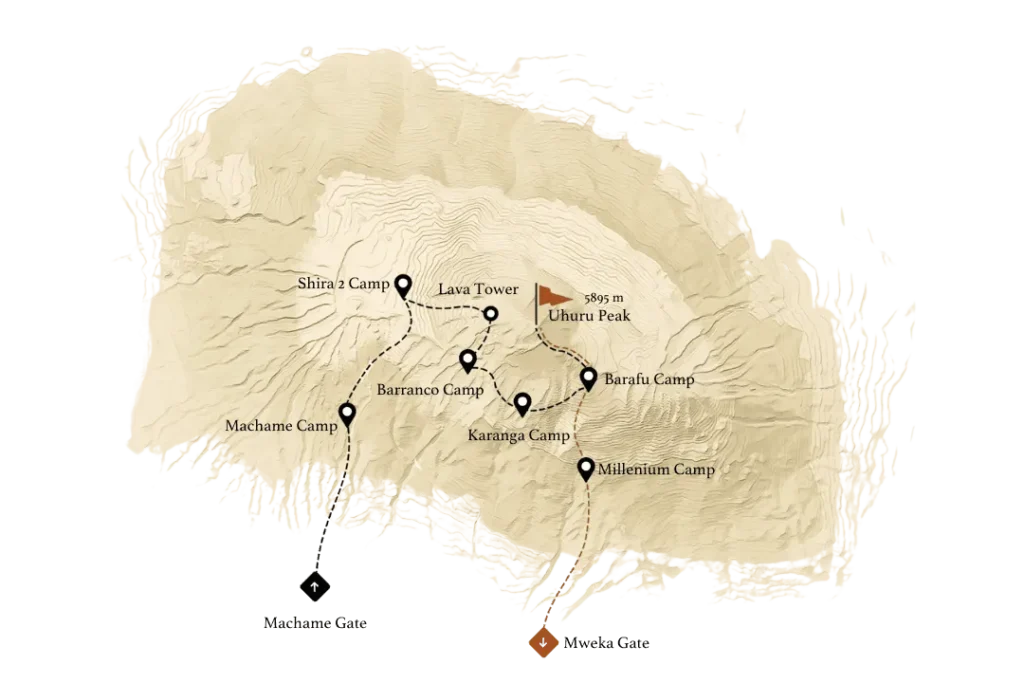 6 Day Machame Route Kilimanjaro Climb